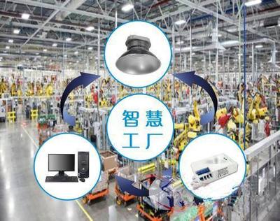 陜西質量領先的智慧工廠規劃建設公司 計算機信息技術驅動產業升級